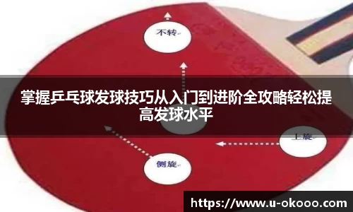 掌握乒乓球发球技巧从入门到进阶全攻略轻松提高发球水平